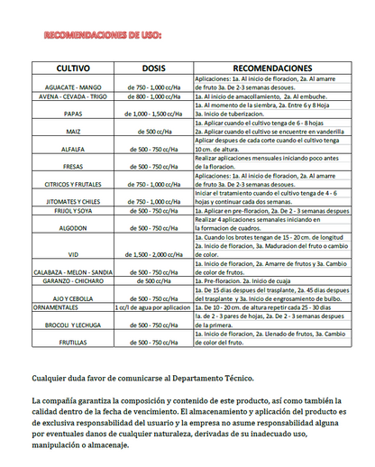 BIOACTIVADOR